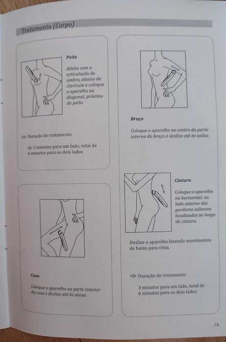 Aparelho  Blooming Skin Body Lifter