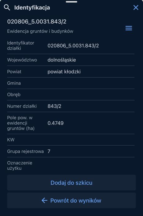 Działka budowlana