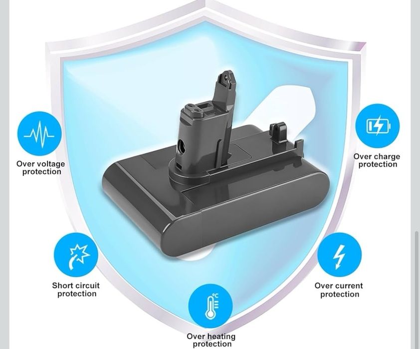 Bateria do Dyson DC35 DC31 DC34 DC44 22,2V 4000mAh