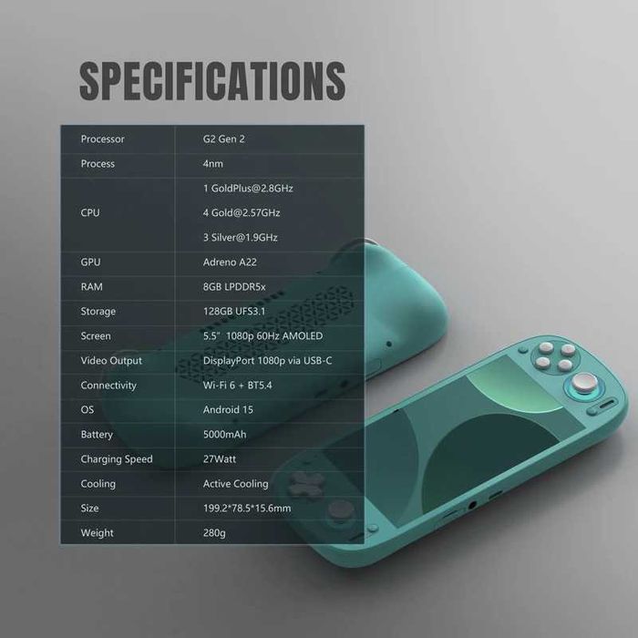 Retroid Pocket G2 Black / GC/ Turquoise / Yellow / GC