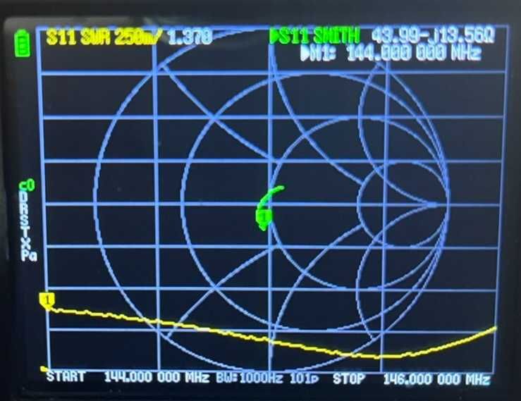 Антена УКВ Ягі Yagi 5 ЕЛ. на 145/8ЕЛ. на 433,500МГц