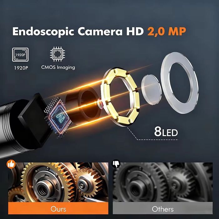 Эндоскоп с экраном 4.3” 8 мм 1080P 2Mp с жёстким кабелем 2 м