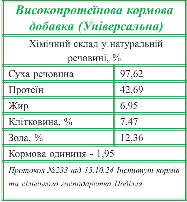 Високопротеїнова кормова  добавка для худоби  (Універсальна) (25 кг)