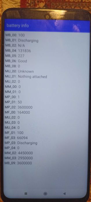 Xiaomi Redmi Note 9S 4/64GB. Телефон у відмінному стані.