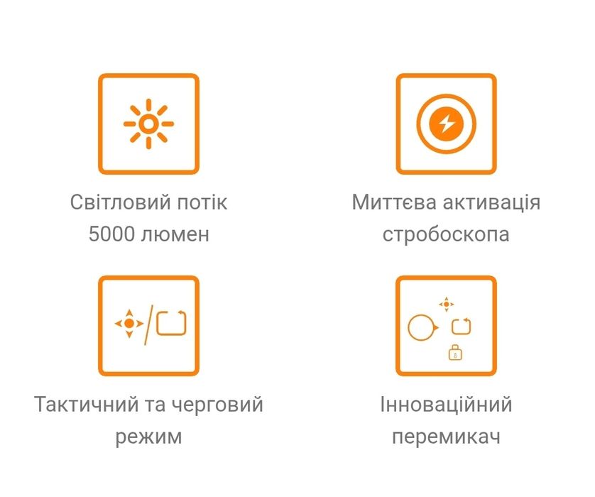 Ліхтар Fenix TK35UE V2.0 з акумуляторами