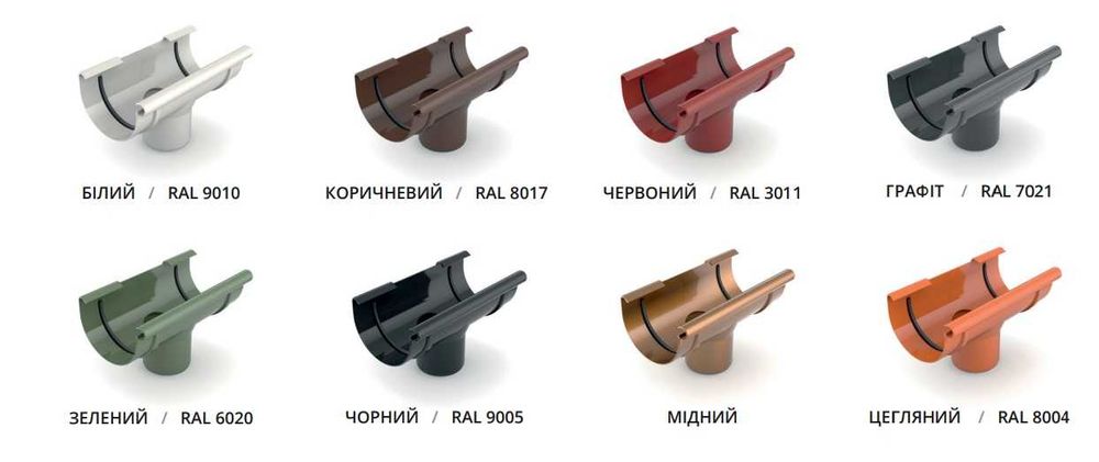 Водостоки та софіт Bryza (Польща) по оптовим цінам