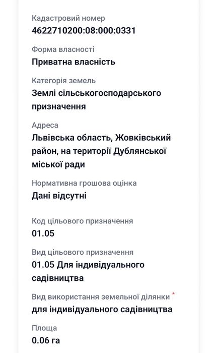 Продаж земельної ділянки 6 сот.  біля Львова