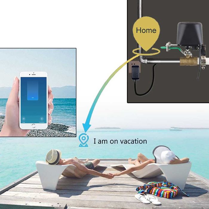 Válvula de Gás Inteligente WiFi da Tuya Novo Sensor Atuar