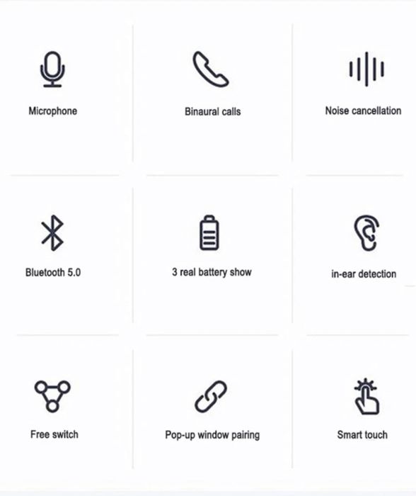 Fones compativel ios e android