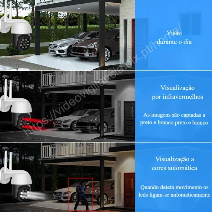 Câmara Vigilância ‼️ FullHD ‼️ Zoom Digital 5X ‼️ Visão Noturna Cores
