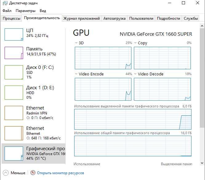 Игровой пк | GTX 1660 SUPER | i7 6800k | 32gb RAM |