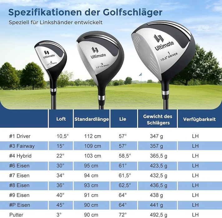 Costawy Zestaw kijów golfowych dla mężczyzn,