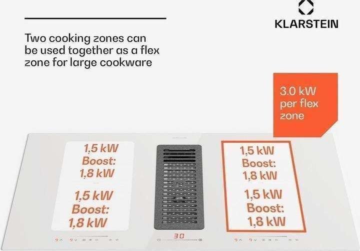 Плита індукційна з витяжкою Klarstein з Німеччини / плита с Германии