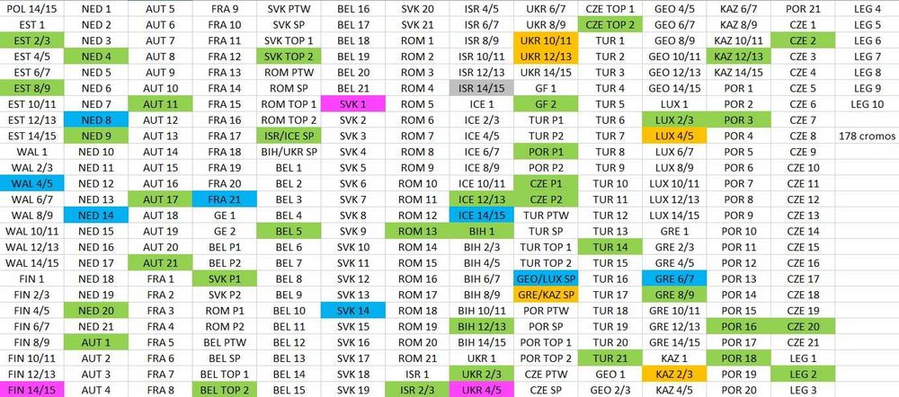 Troco e Vendo Cromos Euro 2024 Topps