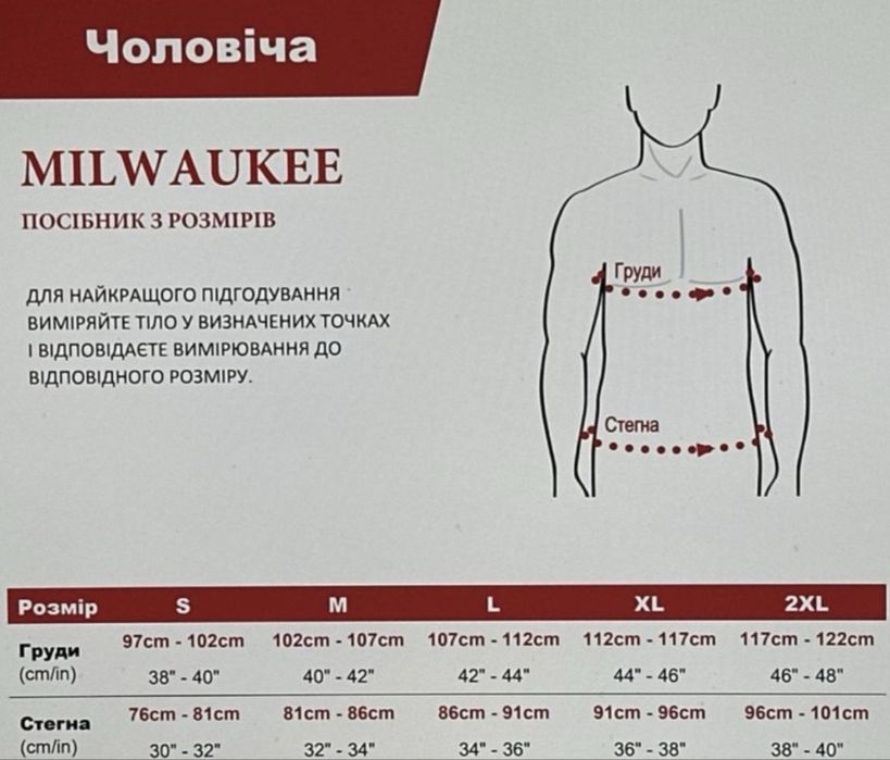 Куртка жіноча milwaukee axis f102b-21m з підігрівом