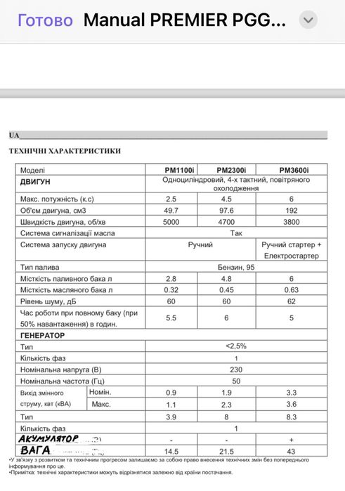 Генератор инверторный інверторний 4-тактний 1,1 кВт