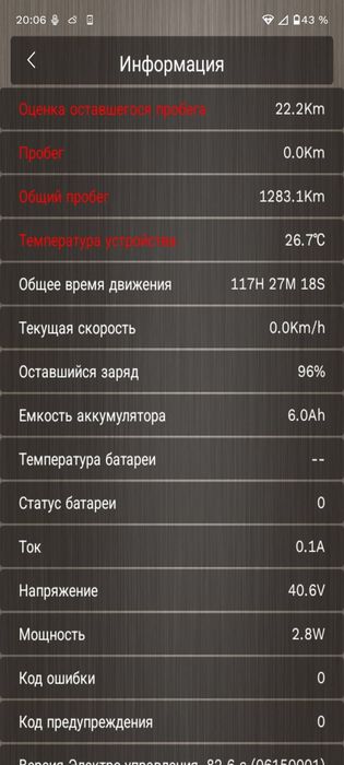 Продам електросамокат Kugoo M365 PRO