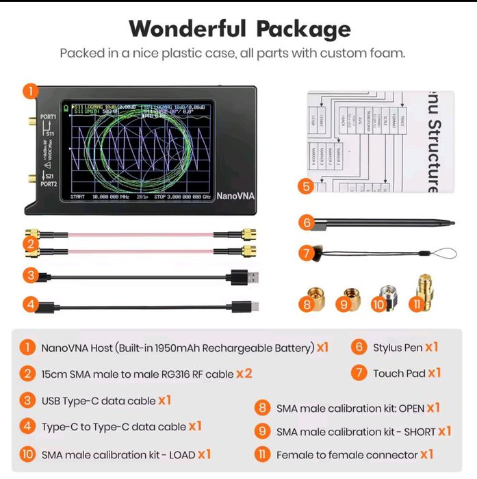 NanoVNA-Н і Н4 50 кГц ~ 1,5 ГГц,