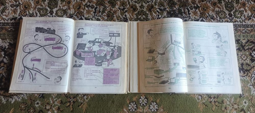 Детские книги СССР. Комиксы. Цена за комплект.