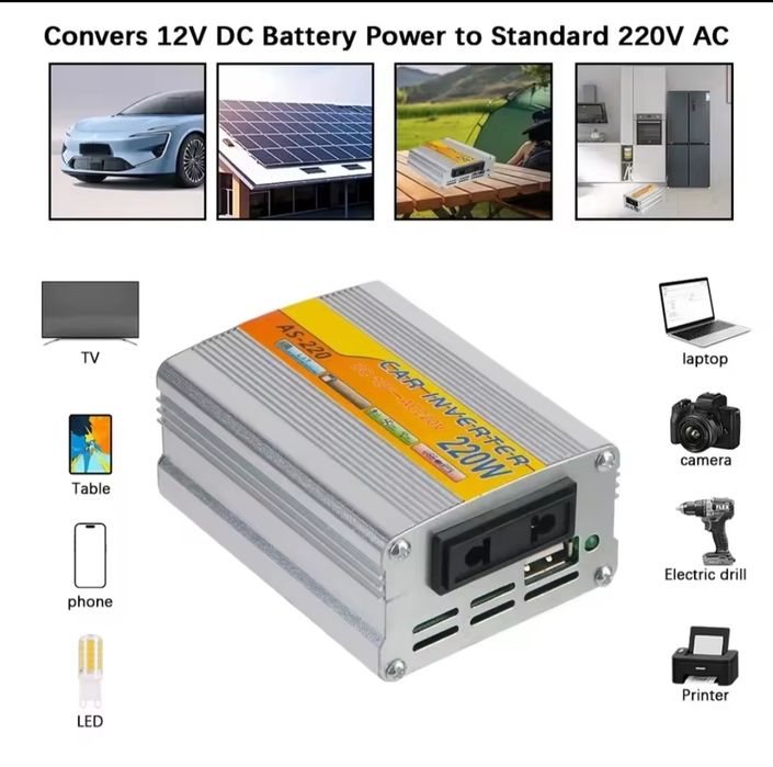 Малопотужні мобільні інвертори