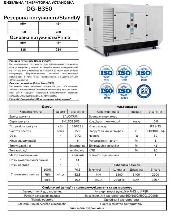 Генератор дизельний 254 кВт ном потужність, 350 кВА [Baudouin]