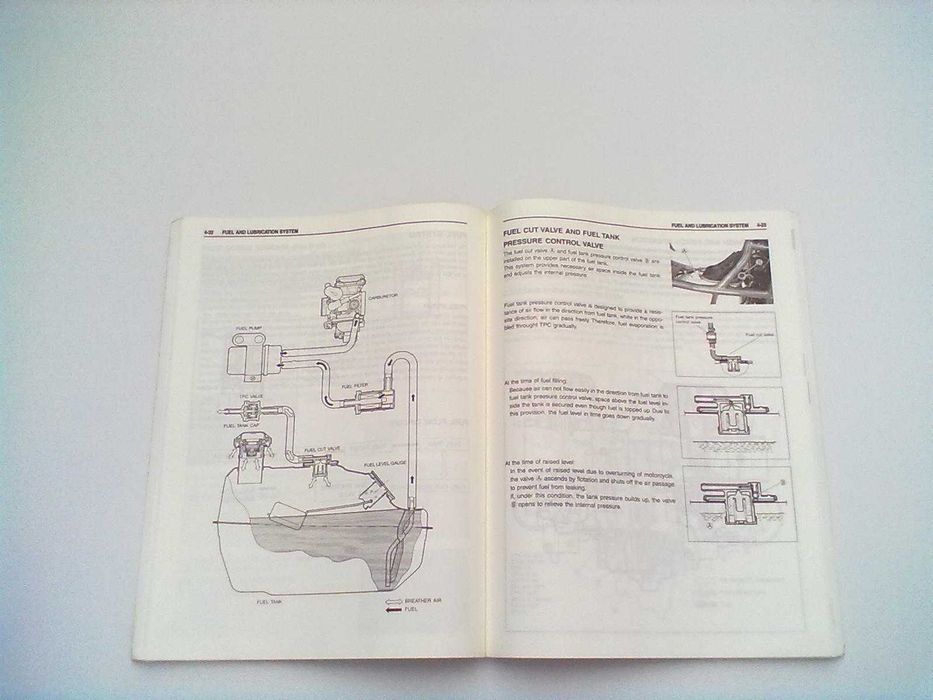 Manual Técnico oficial Suzuki AN 400