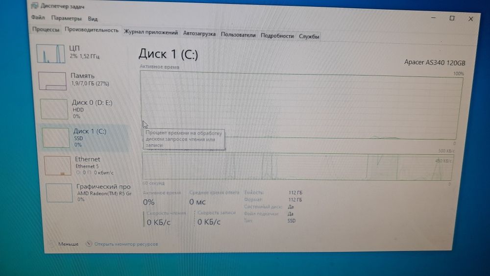 продам Пк с монитором