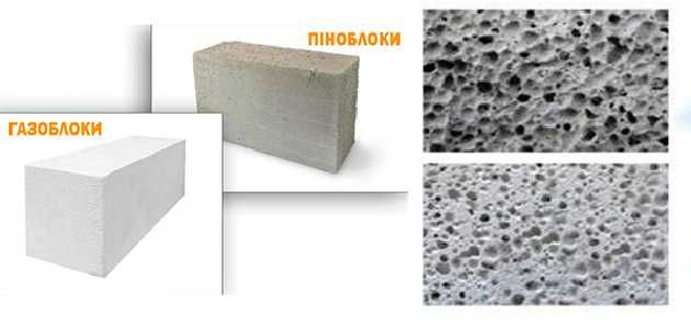 Газоблоки  піноблоки. Оплата водію після отримання.