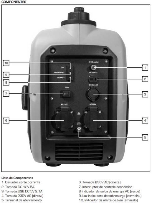 Gerador Energia Inverter NUTOOL NG2400IN 2000W 230V Silenc. JL20