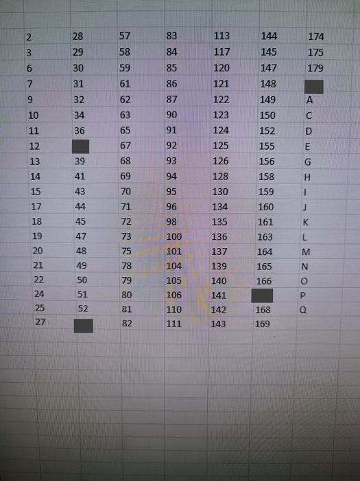 Cromos Digimon Panini  2000