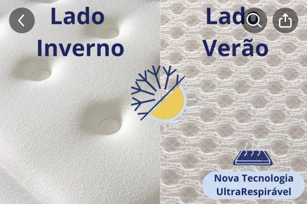 Colchão espuma de memória