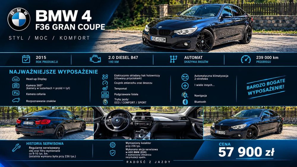 BMW Seria 4