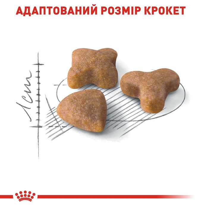 Royal Canin Sensible, Роял Канін сенсібл 10 кг