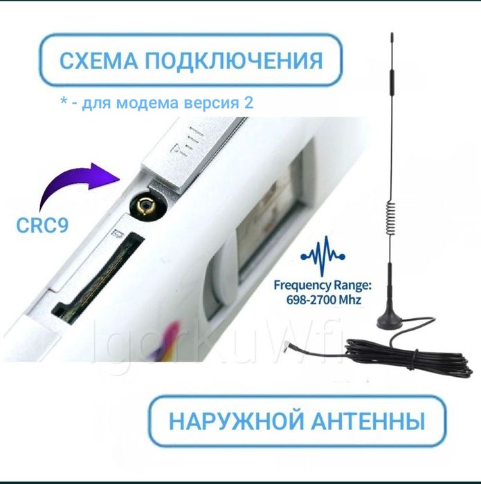 Беспроводной 4G Модем/Роутер с Антенной и SIM-картой в Подарок!