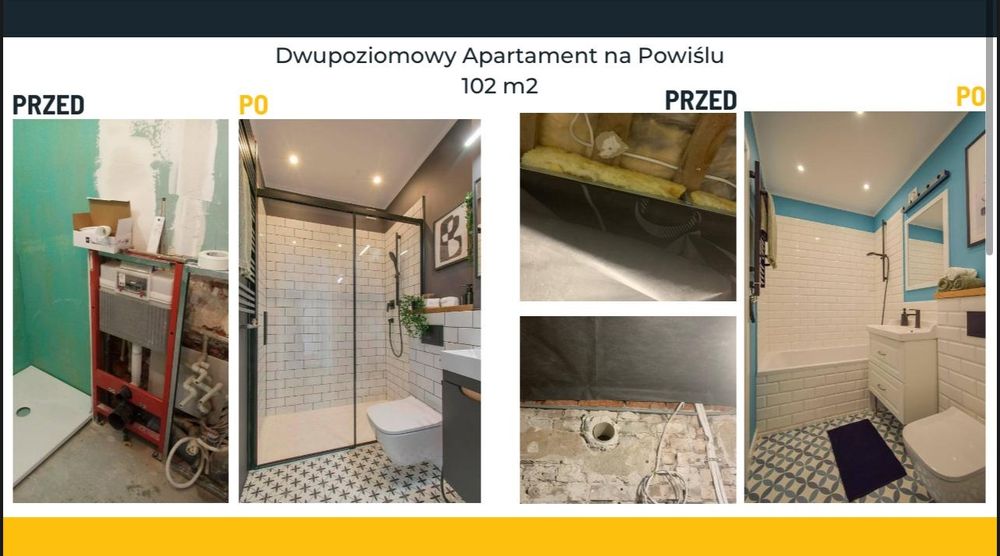 Wykonczenia wnętrz – remonty pod klucz