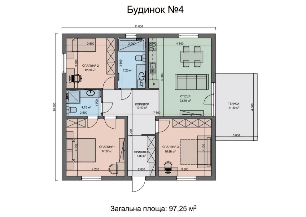 Будинок біля лісу у Ворзелі. Вигідні умови під ключ.