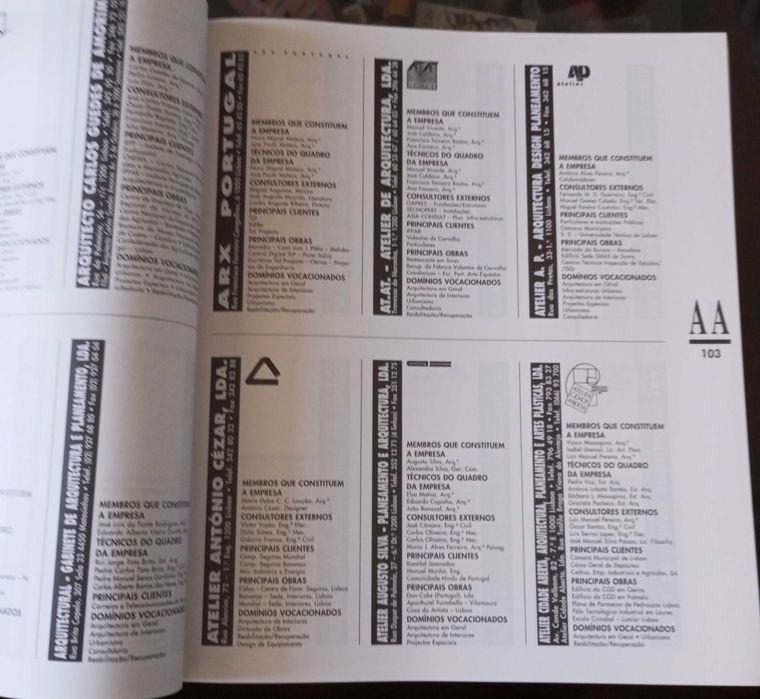 Índice Nacional de Arquitectura 1993