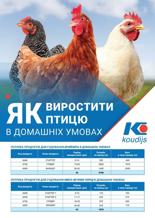 5441 Стартер для курей несучок Премікс 2,5% (25кг) Коудайс