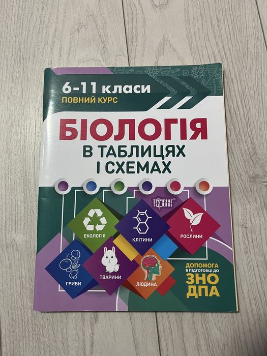 геометрія в таблицях і схемах 7-11 класи повний курс книга