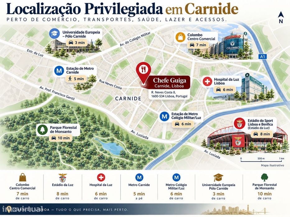 Trespasse de Restaurante em Carnide – Negócio Chave na Mão