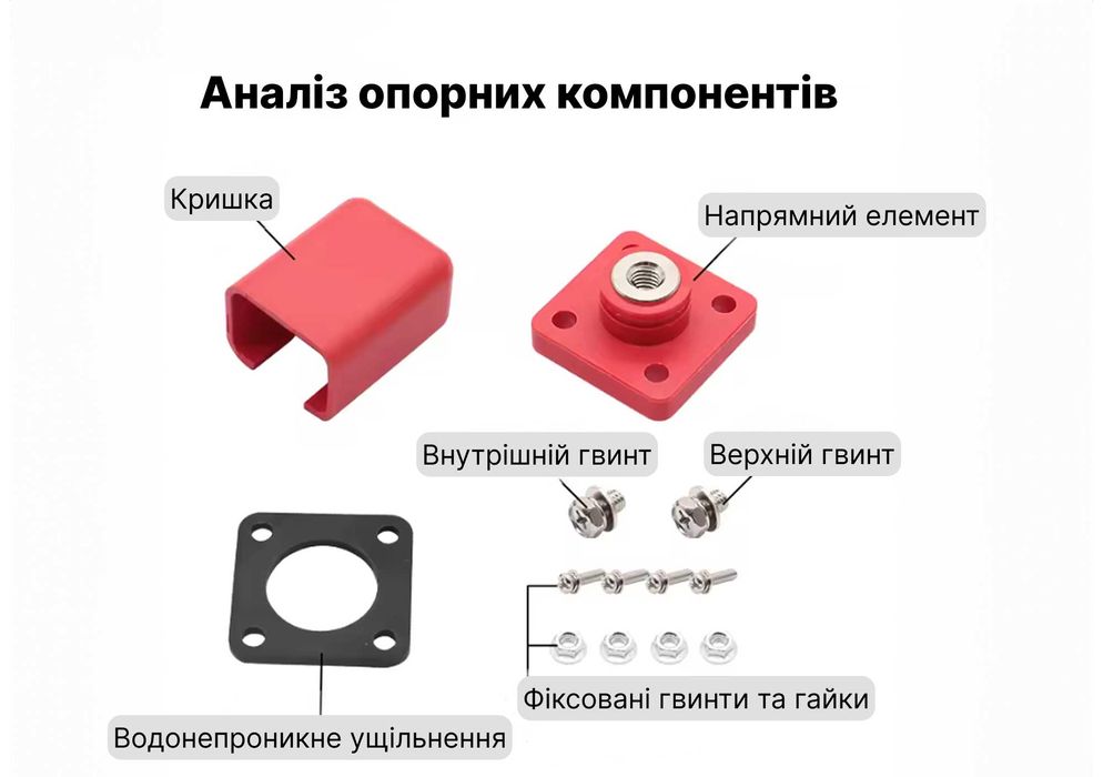 Клема для комірок OMCH 200A — Клема для акумуляторів та енергосховищ
