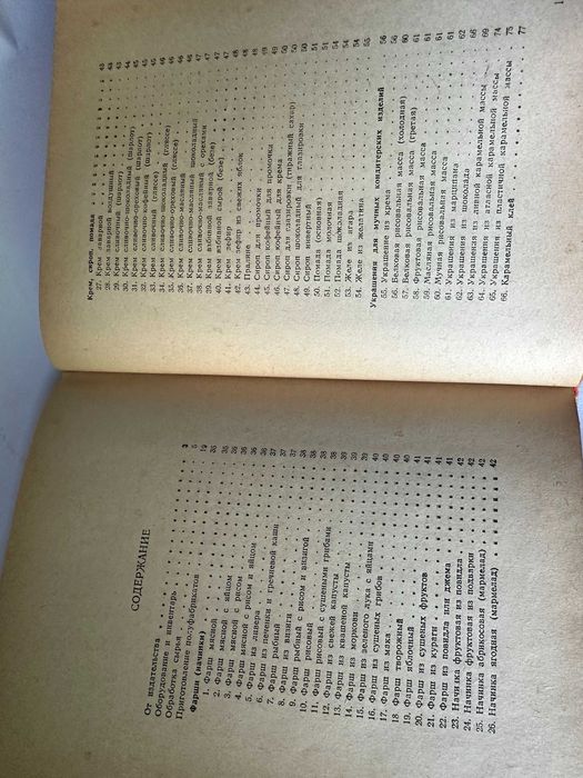 " Изделия из теста "  1958