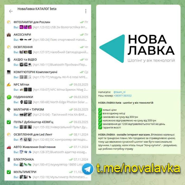 LED Підсвітка Кухні Спальні Ночник з датчиком руху. Стрічка USB Панель