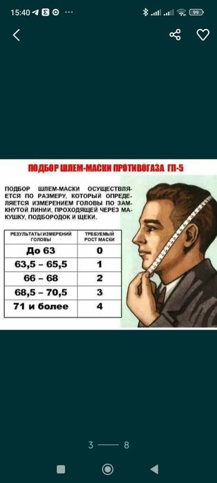 Противогаз ГП-5 размеры от 0-4