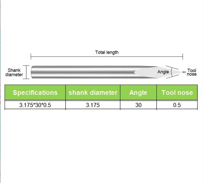 ШІМ контролер 220VAC 8A для моторів 10-800Вт