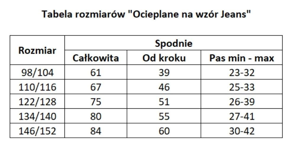 Spodnie dres jeans ocieplane NOWE roz 98/104