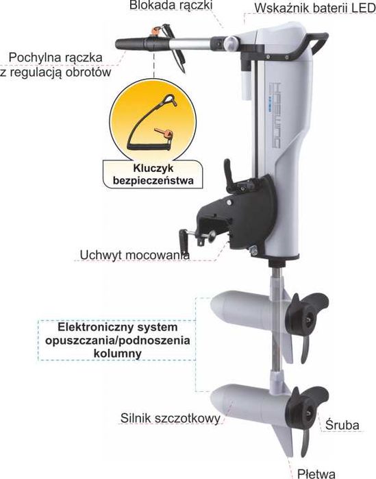Silnik zaburtowy elektryczny Haswing Comax N 55 lbs Maximizer