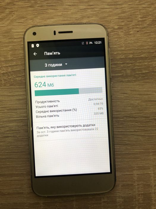 Pixus jet без дефектів