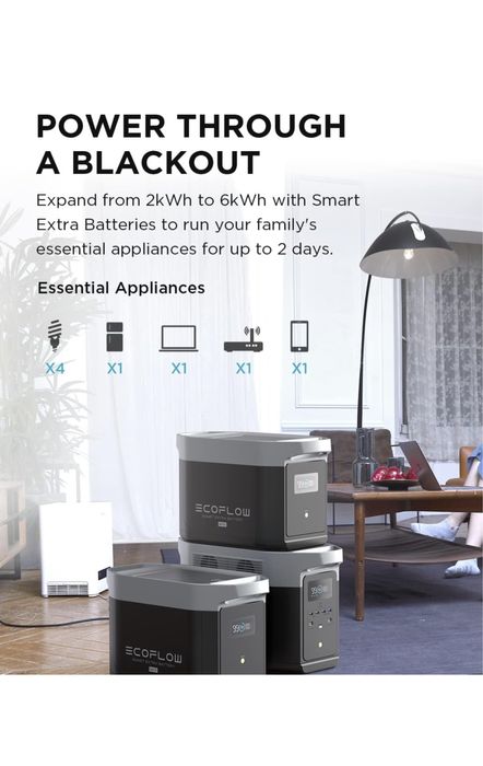 EcoFlow DELTA Max 2000 в наявності