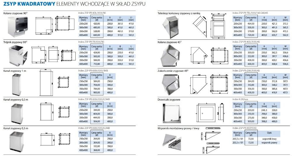 PROMOCJA!!! ZSYP na pranie kwasoodporny 4,5 mb fi 300x300 PRODUCENT!!!